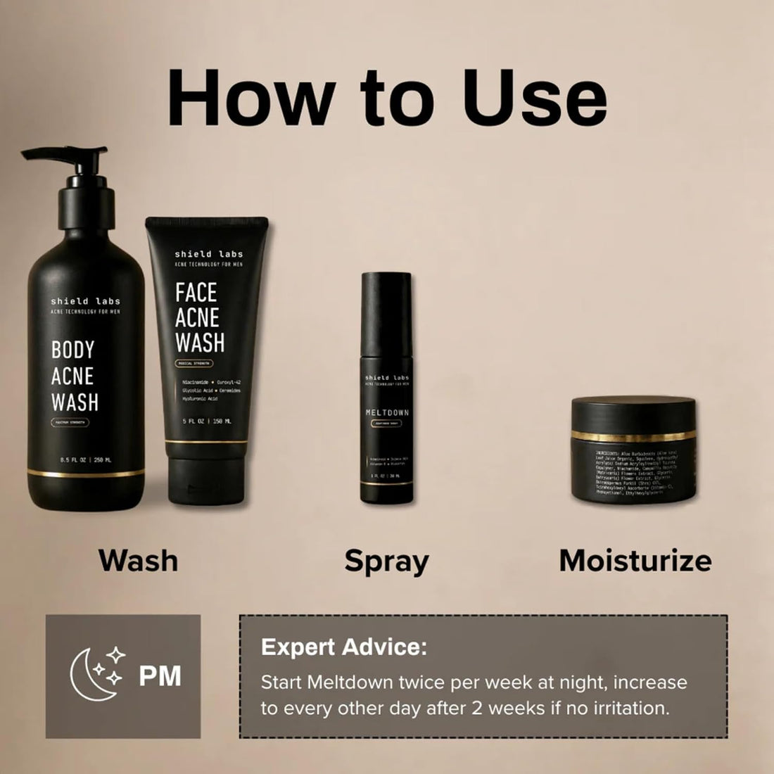 Acne Face & Body Skincare System for Men with Manuka Honey Moisturizer